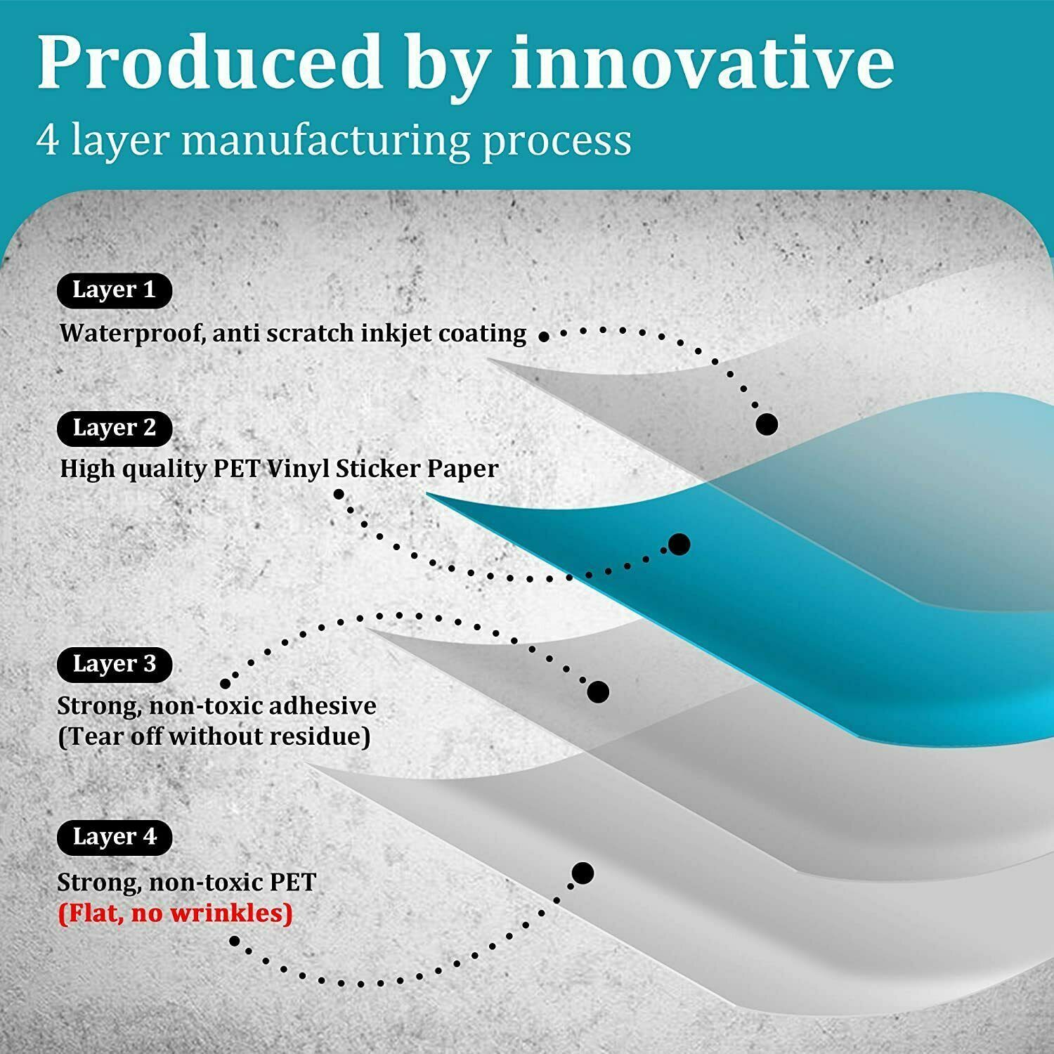 Glossy White Printable Vinyl Sticker Paper for Inkjet Laser Waterproof US STOCK!