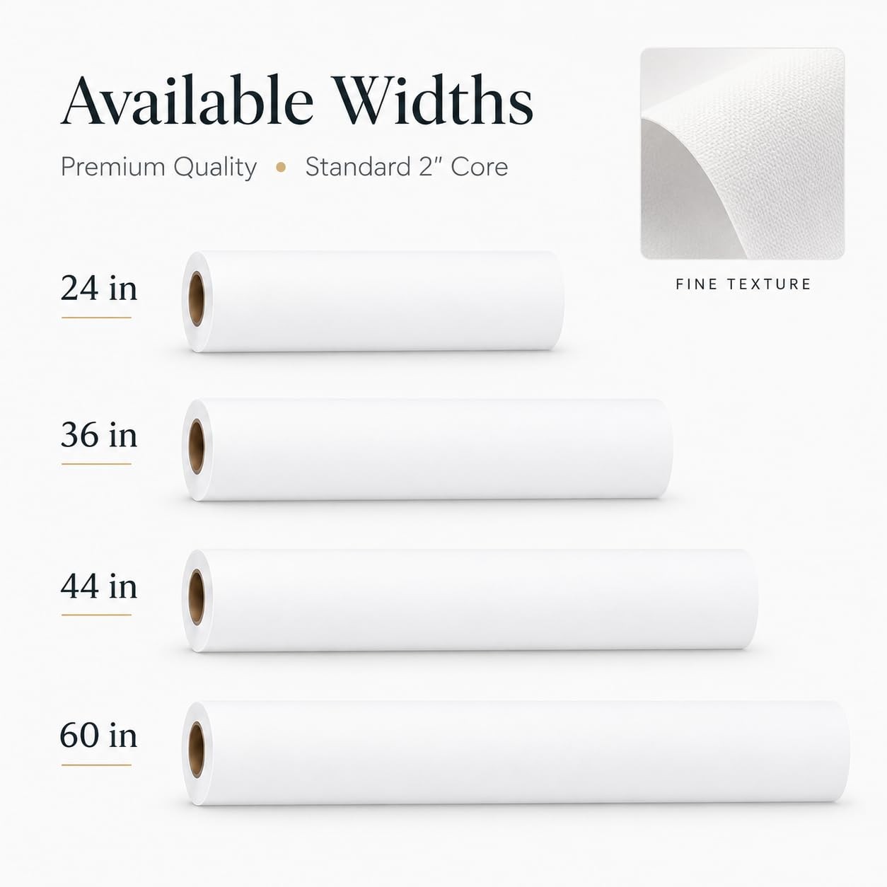 Matte Polyester Inkjet Canvas Roll for Wide Format Printers, Quick Dry Printa…