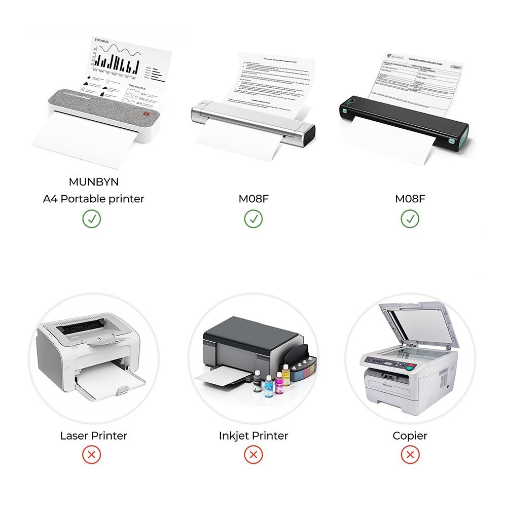 200 Sheets 8.5×11 Thermal Printer Paper US Letter Size for M08F M832 M834 MT800