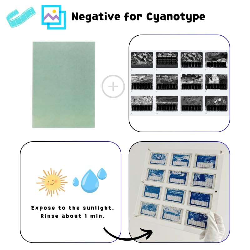 50 PCS Inkjet Transparency Film 8.5×11 Inch Screen Printing Clear Art Paper