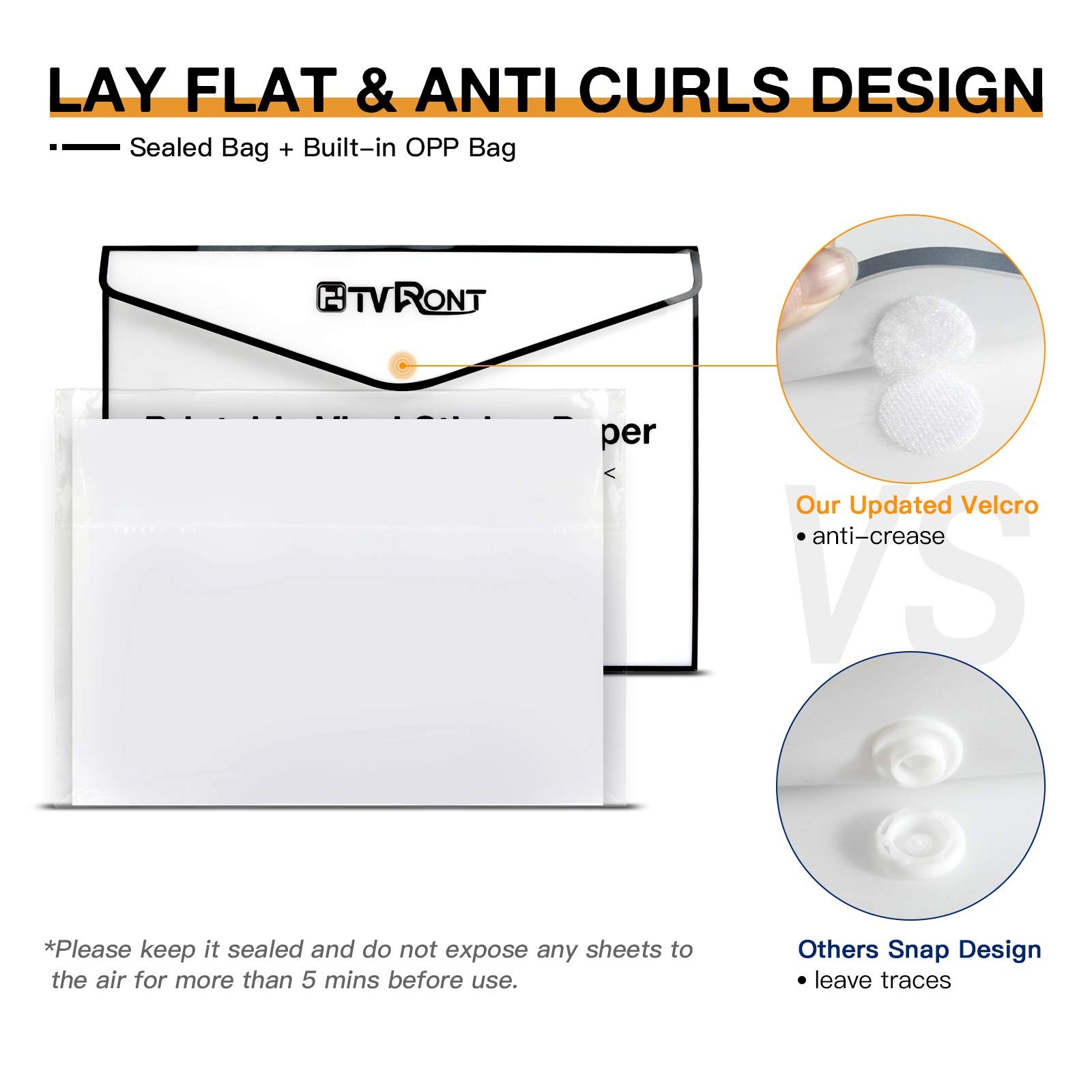 Printable Vinyl for Inkjet Printer & Laser Printer – 40 Pcs Glossy White Wate…