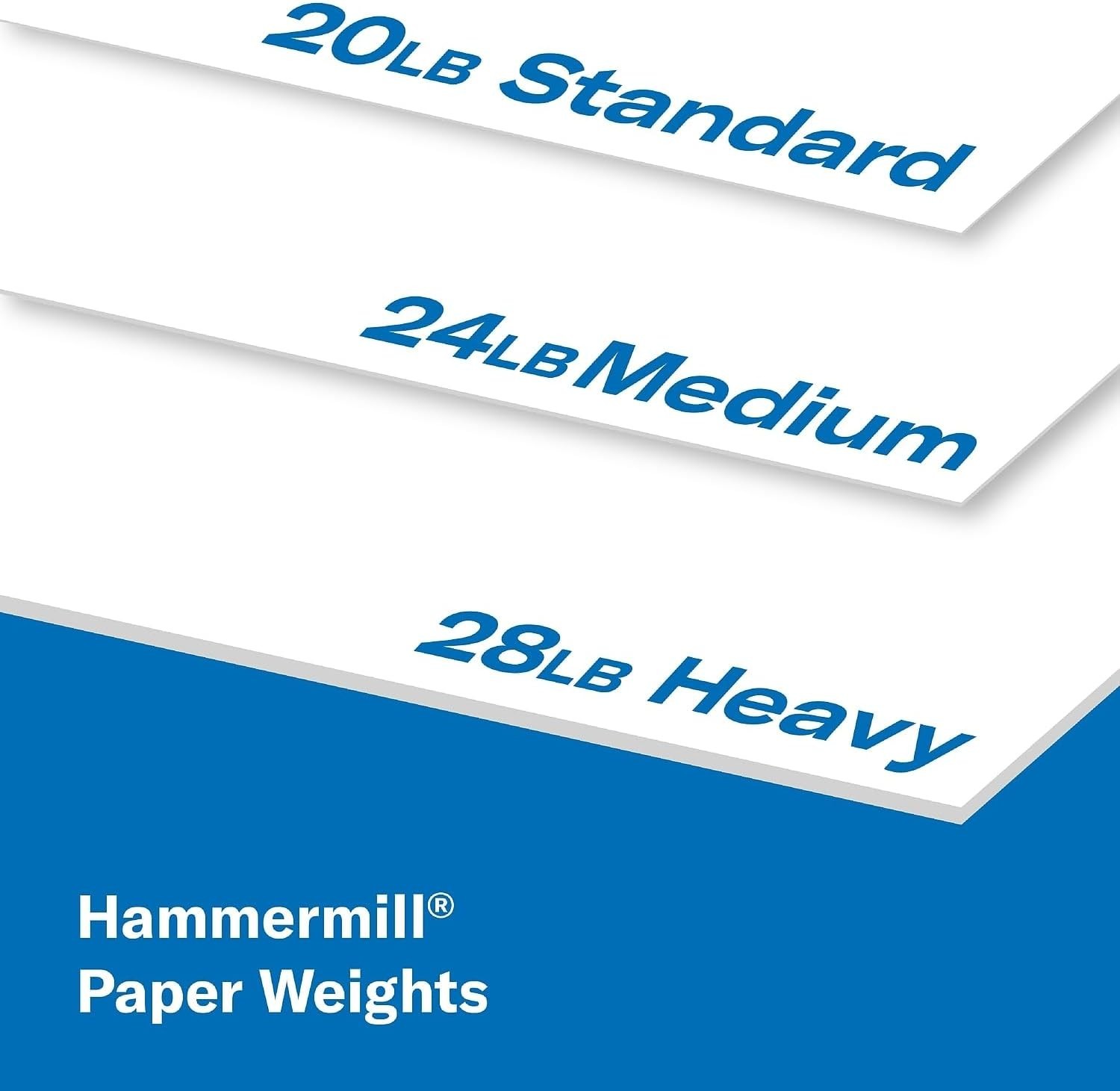 Dependable White 30% Recycled Paper – Letter Size, 5000 Sheets Made in USA