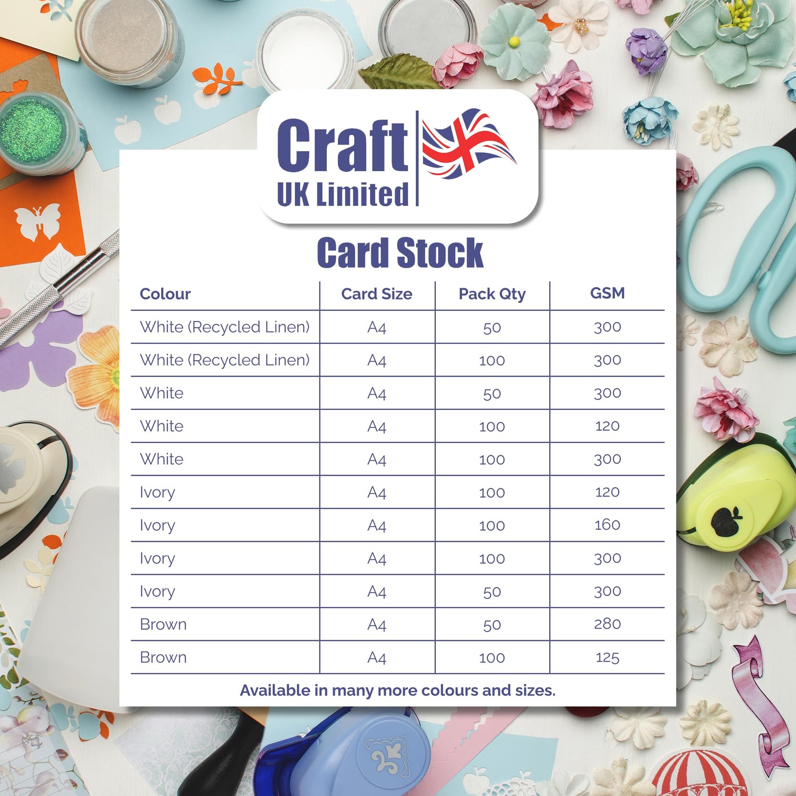 Craft UK W125, White Paper, A4, 120gsm, 100 Sheets.