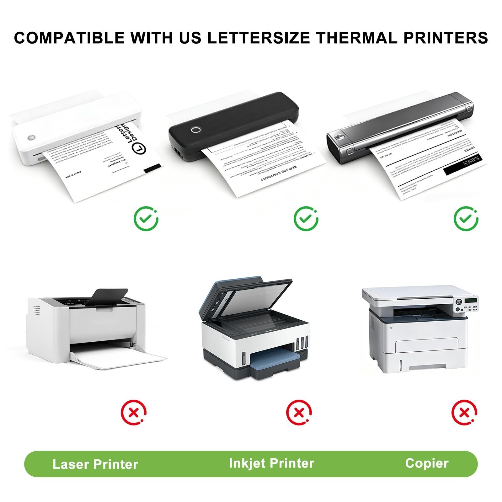 8.5×11 A4 Thermal Printer Paper – BPA/BPS-Free, Continuous, 300 Sheets, Compatib