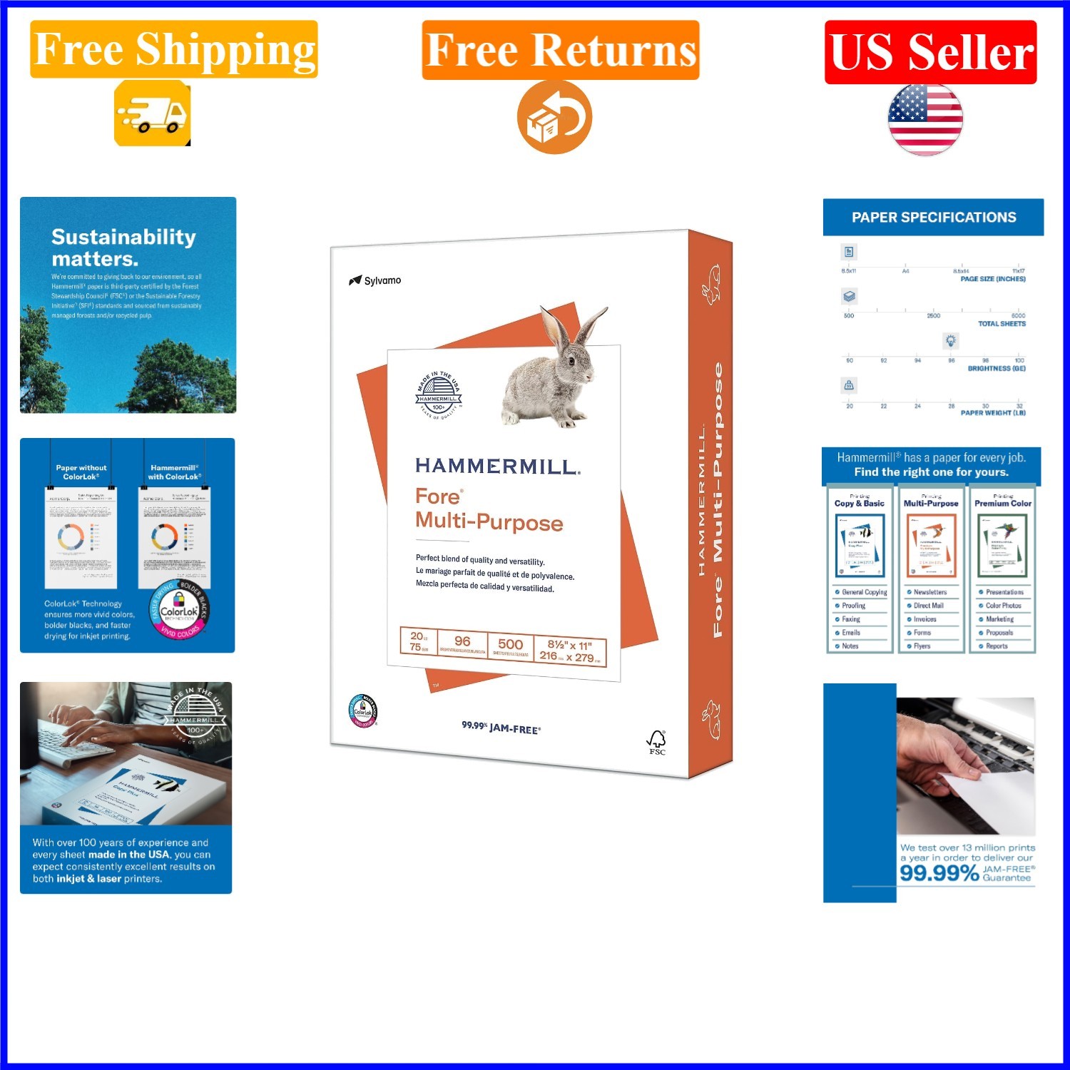 Fore Multipurpose 20 lb White Copy Paper, 8.5×11, 500 Sheets, Bright 96
