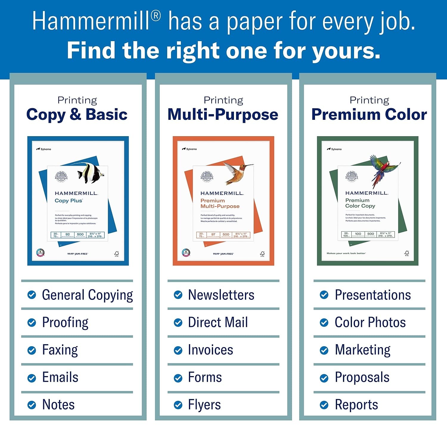 Hammermill Printer Paper, Fore Multipurpose 20 lb Copy Paper, 8.5 x 11-1…