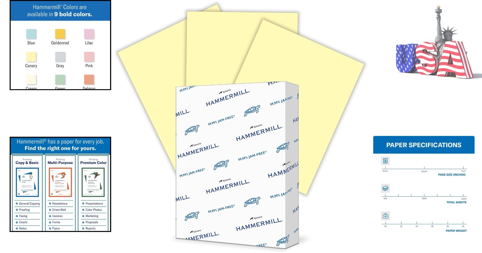 Dependable 20 lb Recyclable Canary Yellow Paper, 500 Sheets, Jam-Free Guarantee