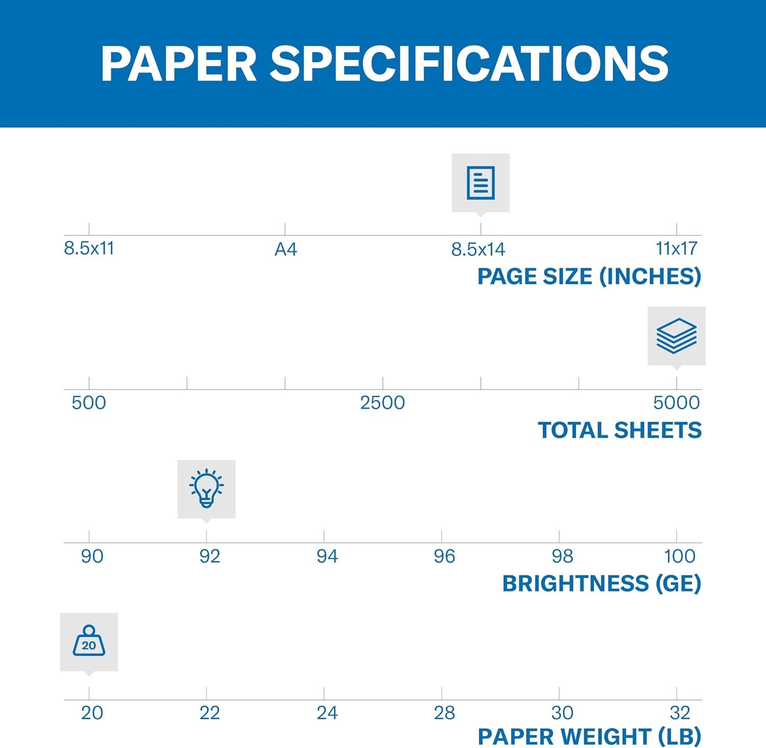 Letter & Legal Size Copy Paper – 10 Ream Case