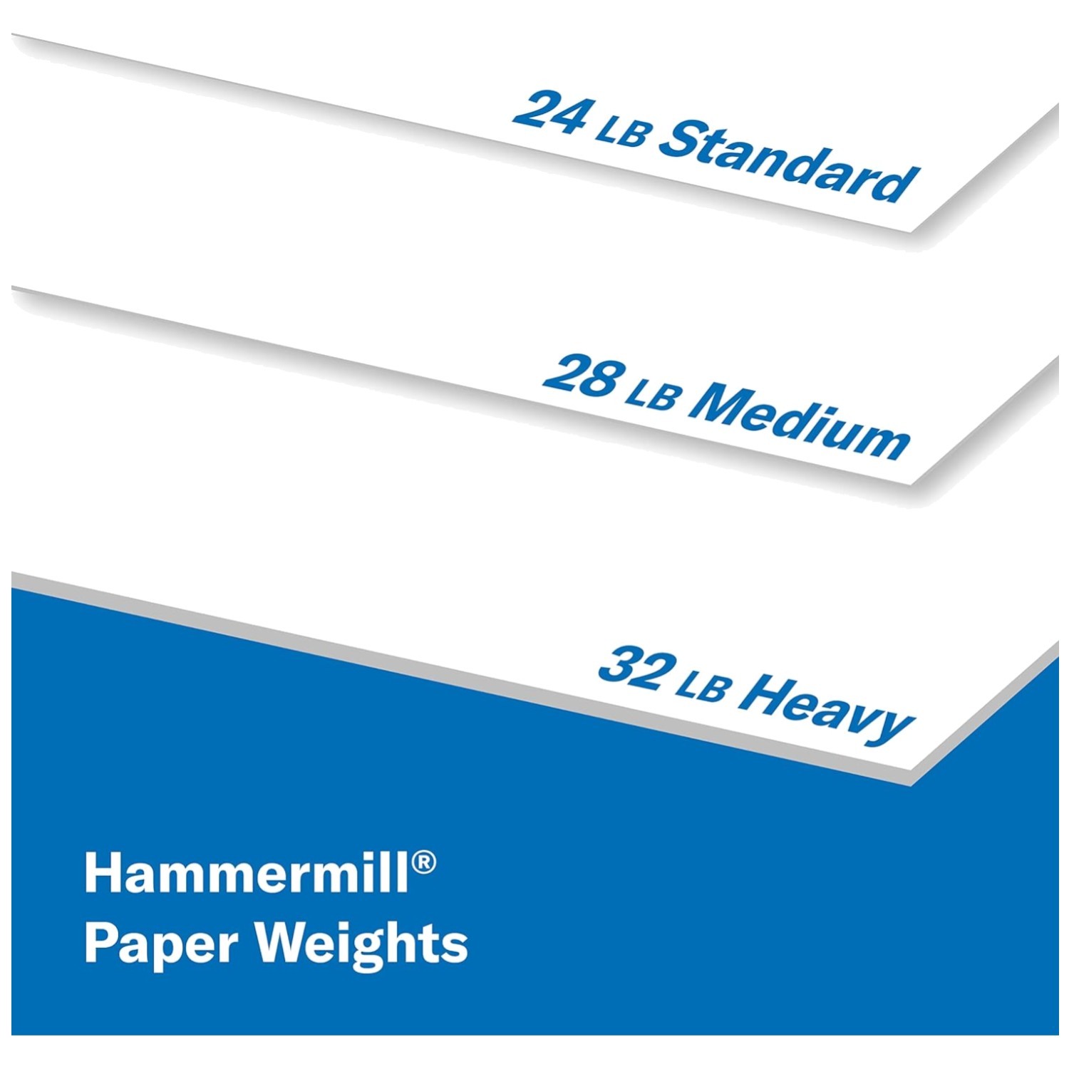 Made in USA Copy Paper – 28 lb, 100 Bright, 2 Ream Pack