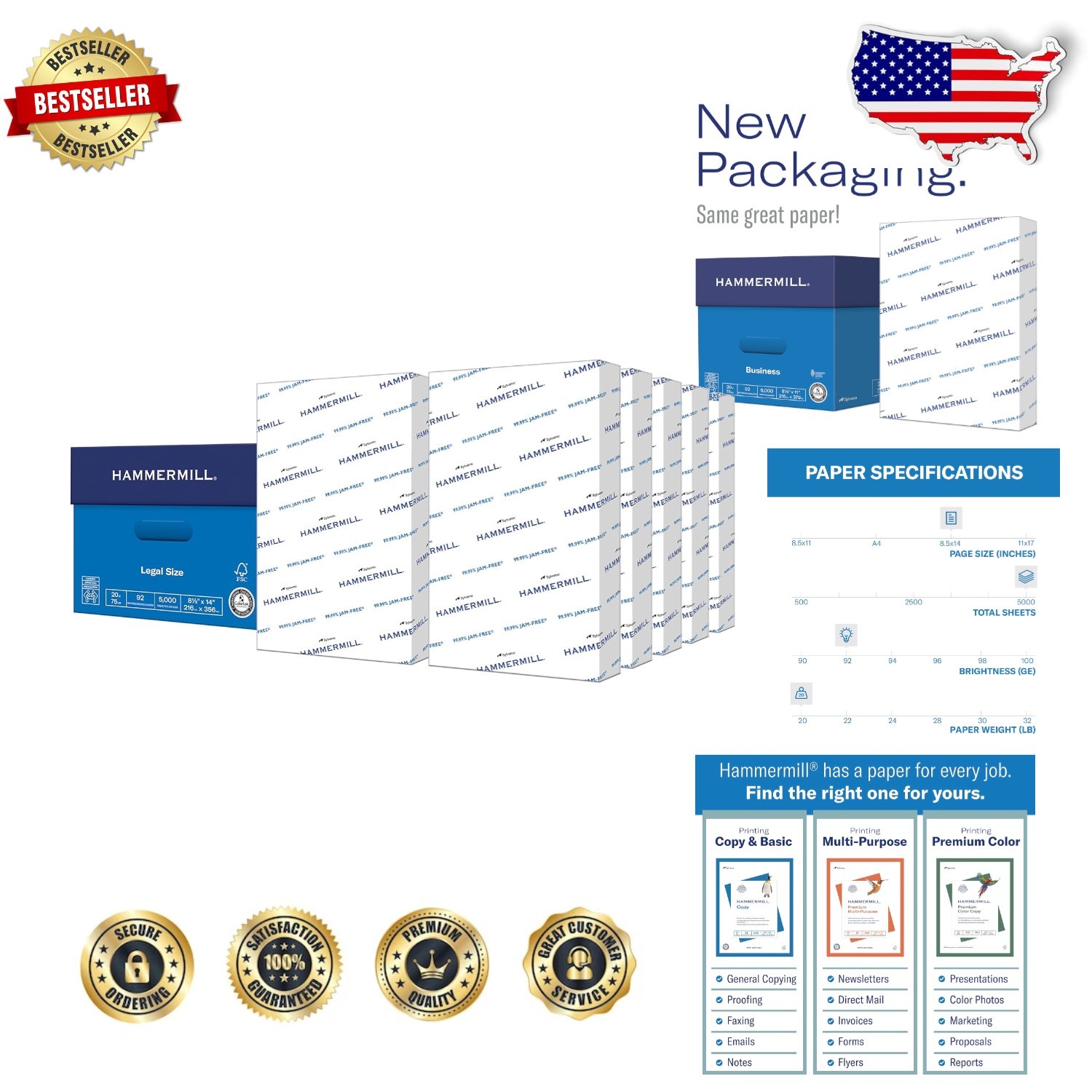 Archival 8.5×14 Legal Printer Paper 5000 Sheets 20lb 92 Bright Acid-Free Ivory