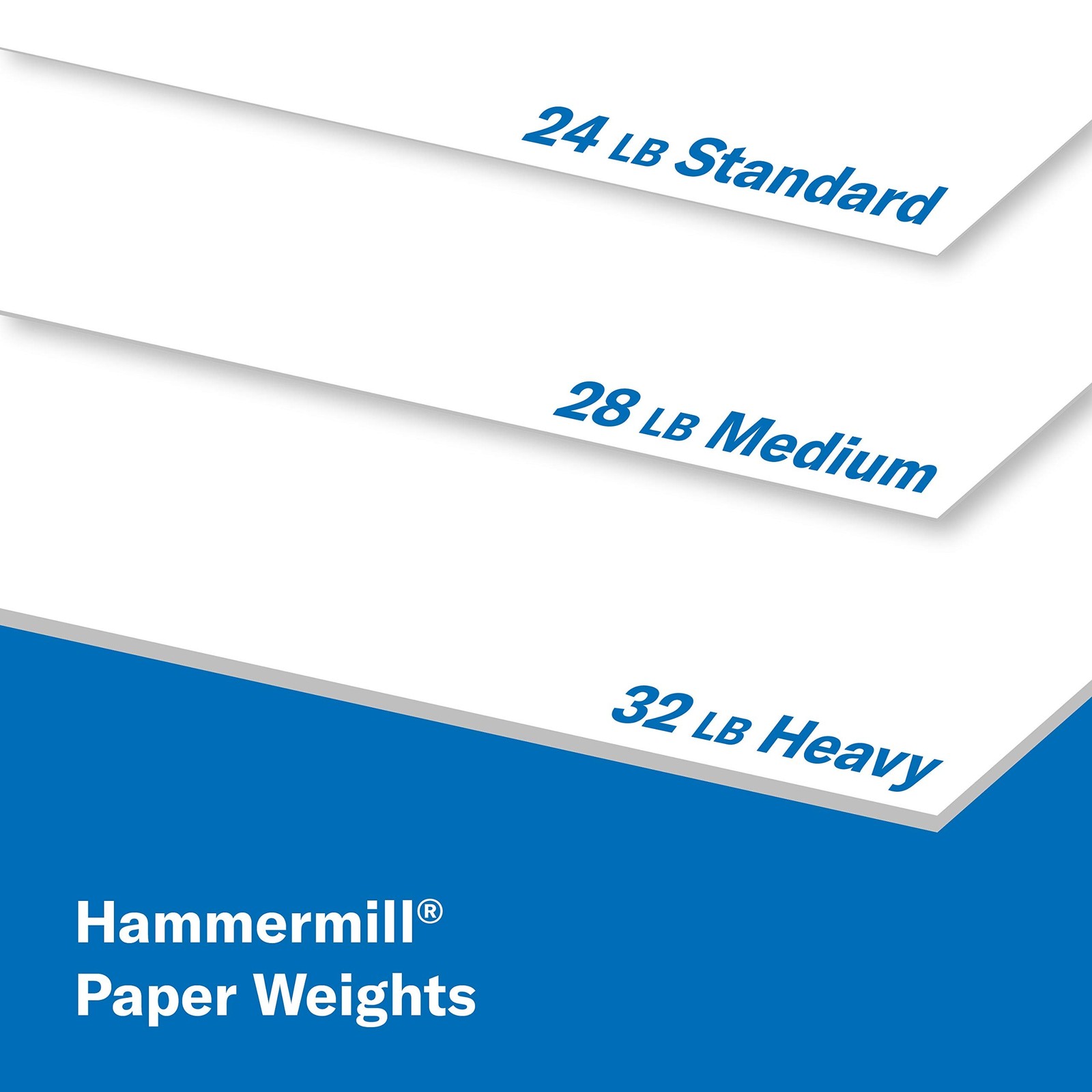 Printer Paper Premium Inkjet & Laser Paper 24 Lb 8.5 x 11 1 Ream 500 Sheets New
