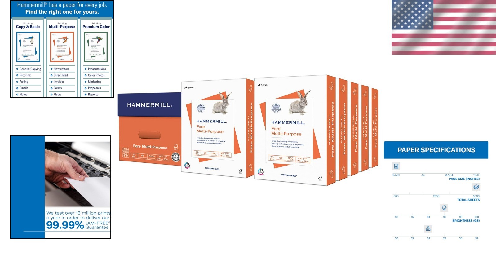 High-Quality 24 lb Copy Paper, 8.5 x 11 – 5,000 Sheets with ColorLok Technology