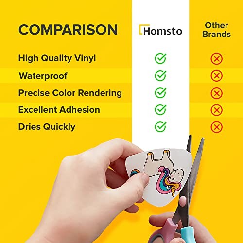 Glossy Vinyl Sticker Paper for Inkjet Printer – Waterproof Printable 80 Sheets