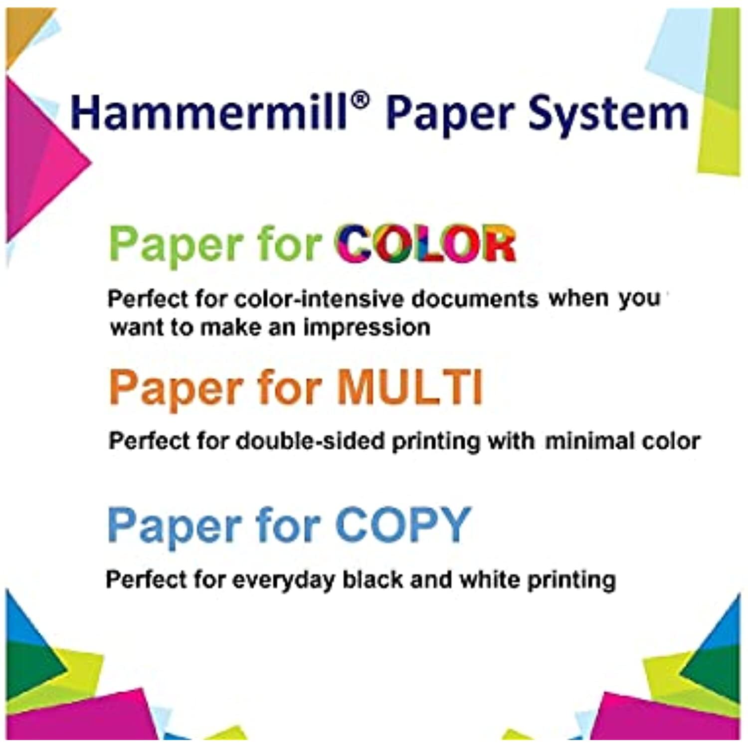 HAM103366 -GREEN Multipurpose Paper 20 lbs 8.5-inch x 11-inch 500 Sheets/Ream