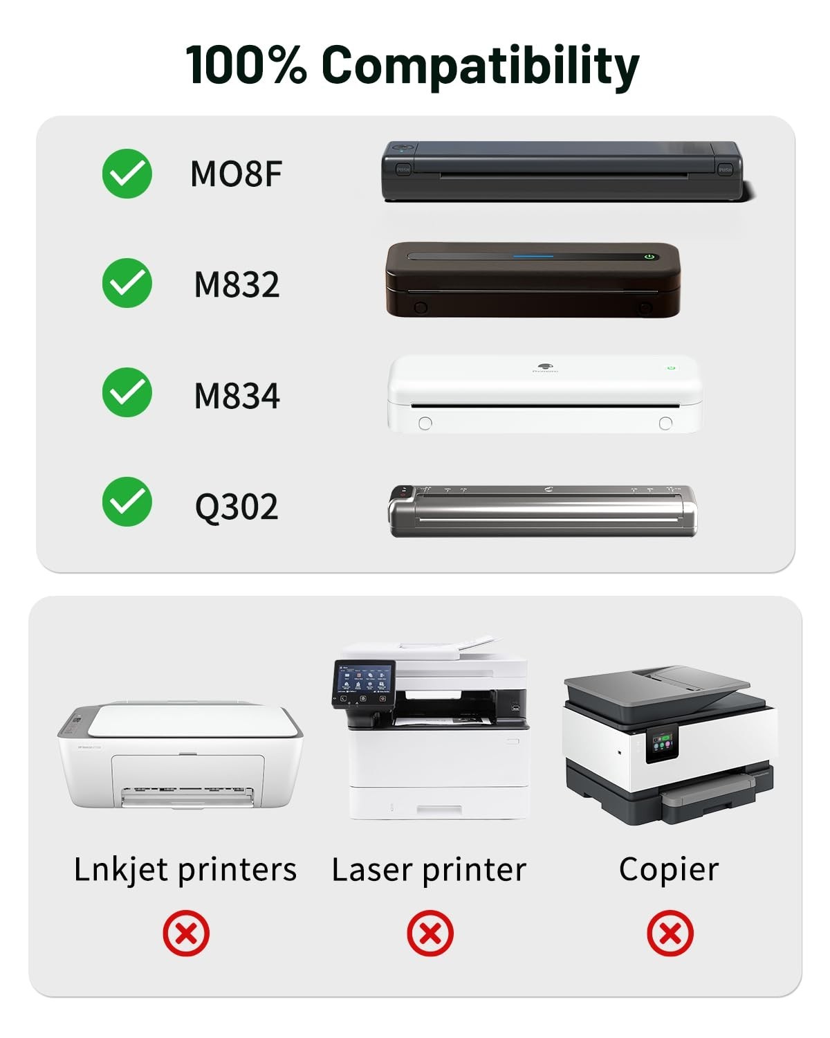 Inkless Thermal Printer Paper 8.5″ x 11″ – 500 Sheets for M08F, A285M, M832D, M8