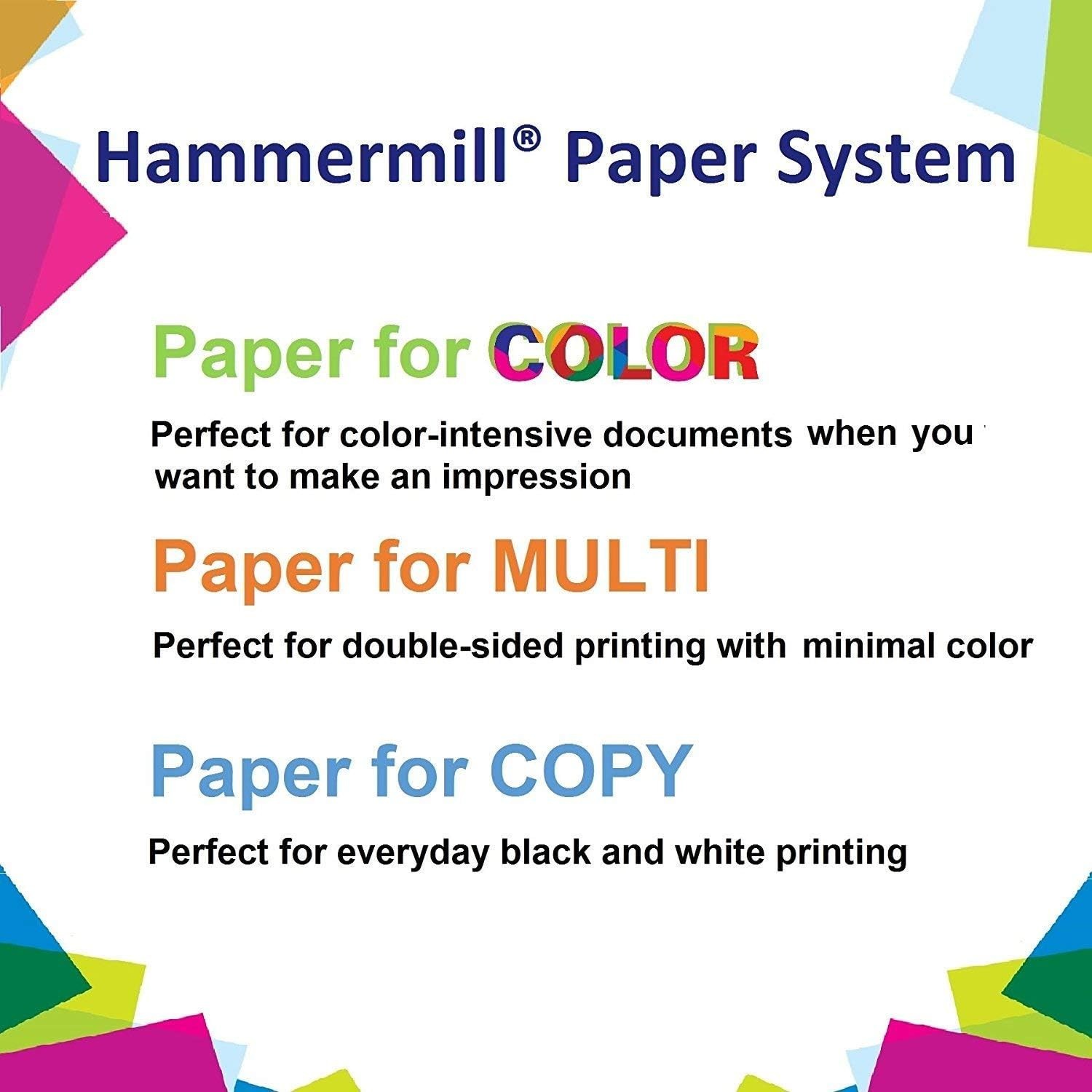 20 lb Copy Paper Ream – 500 Sheets, 8.5 x 11 – Reliable and Eco-Conscious Choice