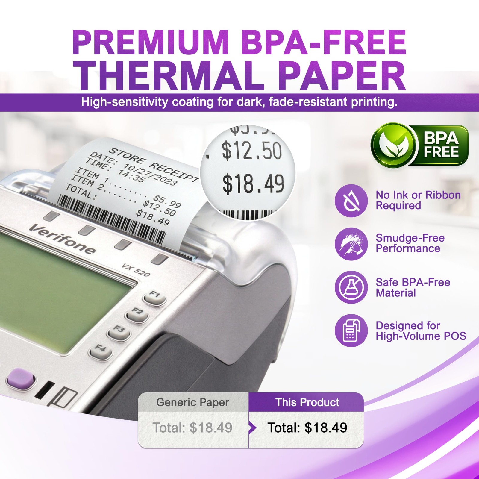 Verifone & Ingenico Thermal Paper Rolls 2 1/4″ x 55′ (10 10 rolls, White