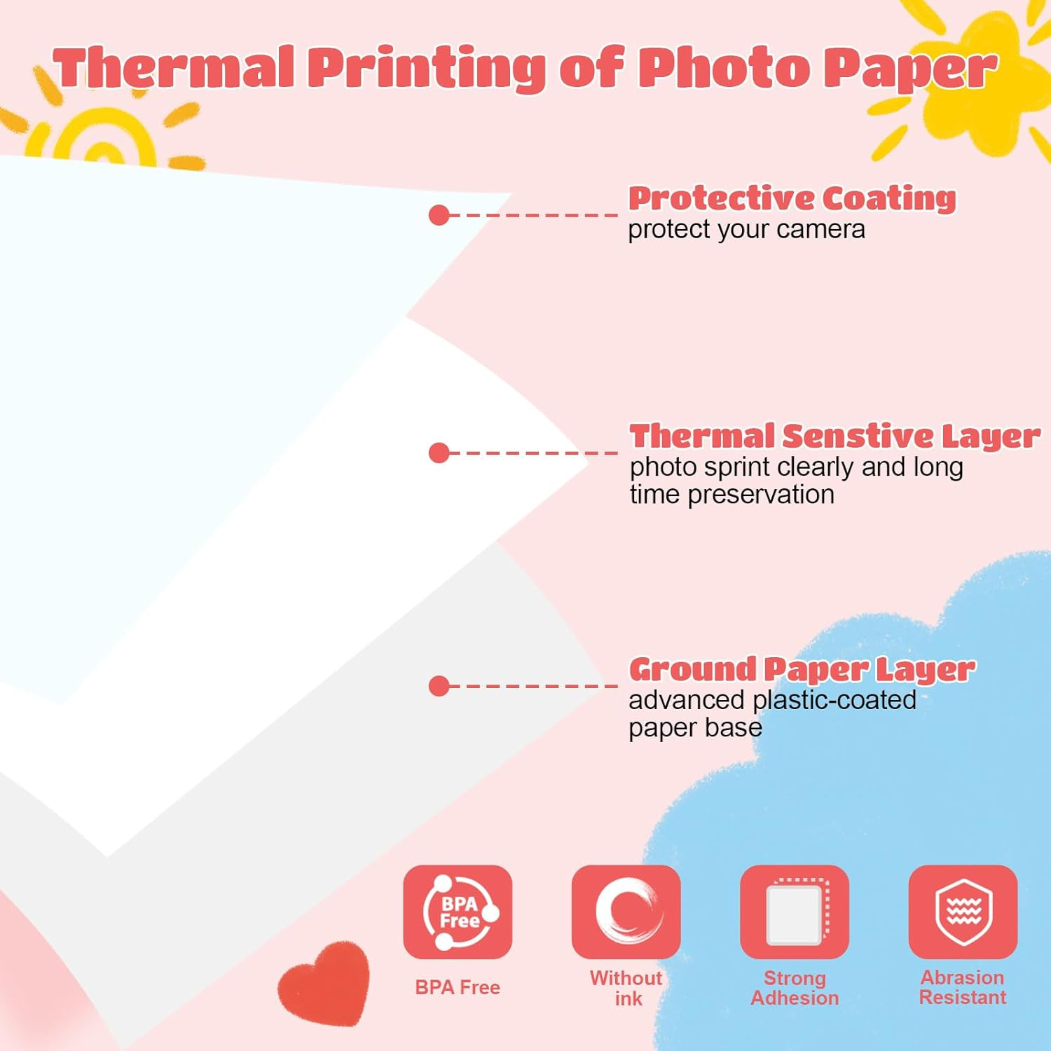 12 Rolls Thermal Paper Refill for Kids Instant Cameras, HD BPA-Free Print Paper,