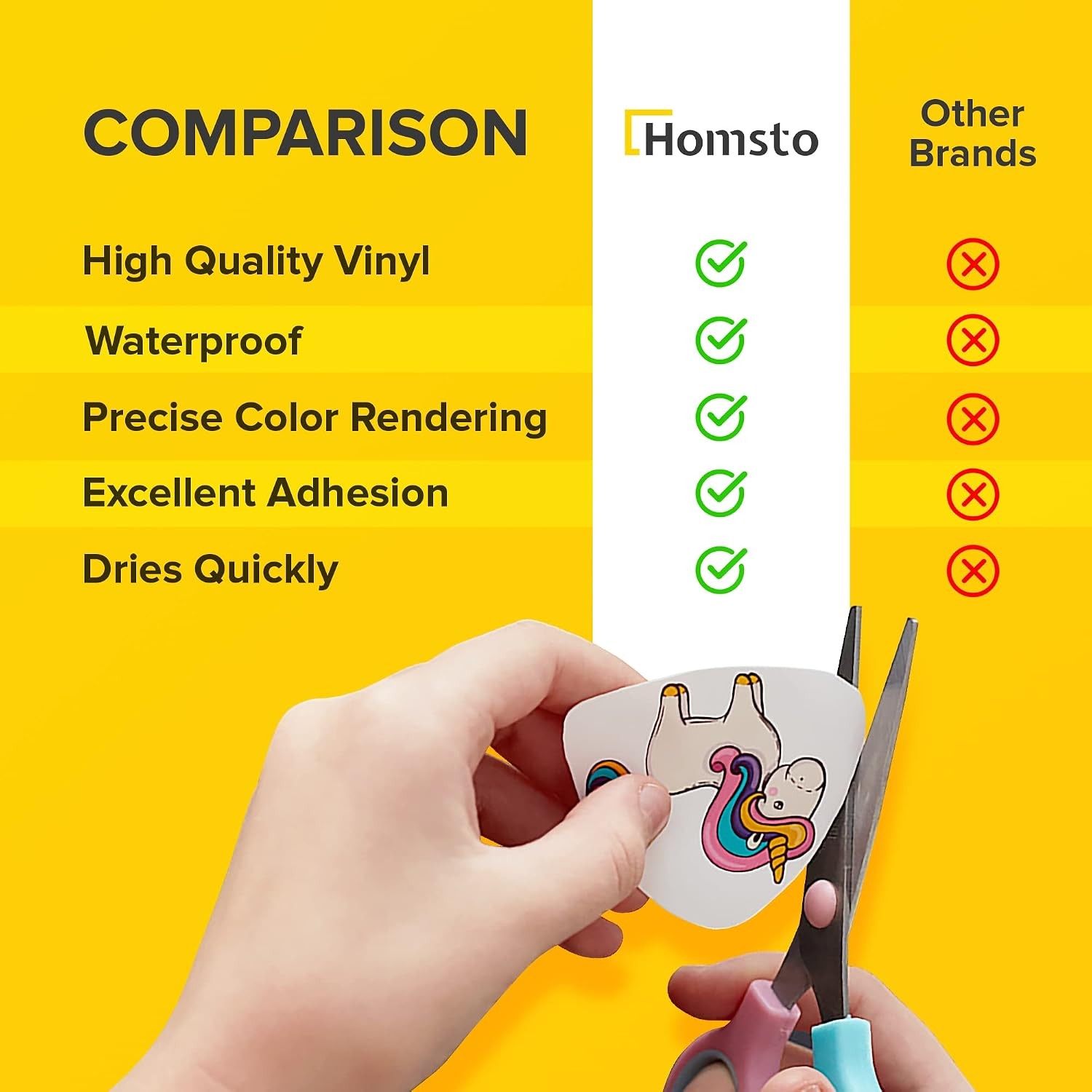 Vinyl Sticker Paper, Glossy Printable Vinyl Sticker Paper for Inkjet Printer,…