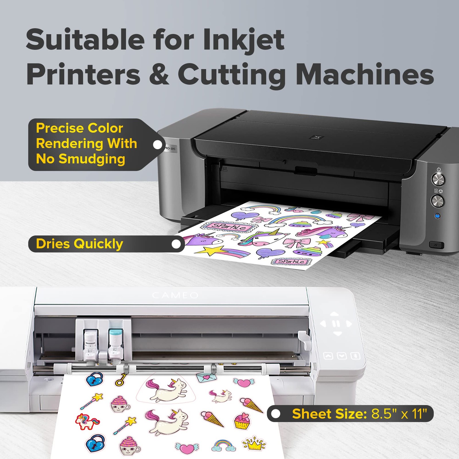 Printable Vinyl Sticker Paper for Inkjet Printer – Self Adhesive Matte Waterp…