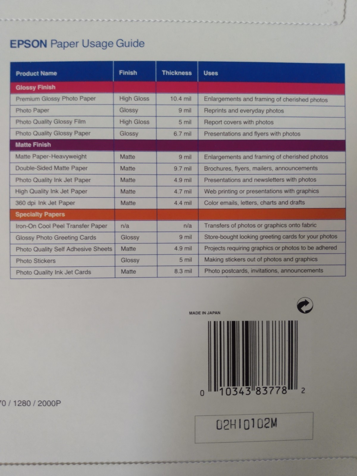 NEW Epson Photo Quality Inkjet Paper Double-Sided Matte 8.5×11 S041568 50 sheets